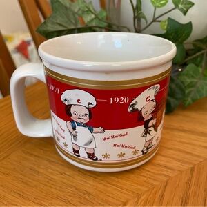 Vintage Campbells Soup 1910-1940 Timeline Mug